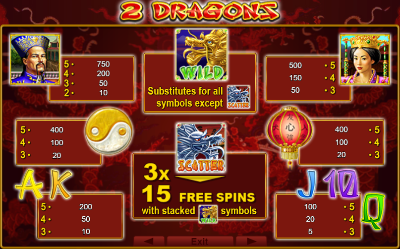 Дракон онлайн гра: знайомство з символами